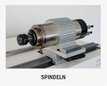 Spindeln